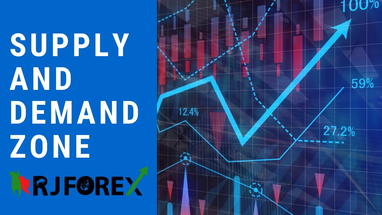 Supply And Demand Zone in urdu/Hindi YouTube