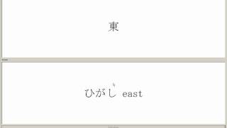 Study Japanese Using Mnemosyne Part 8 of 12: Using Mnemosyne