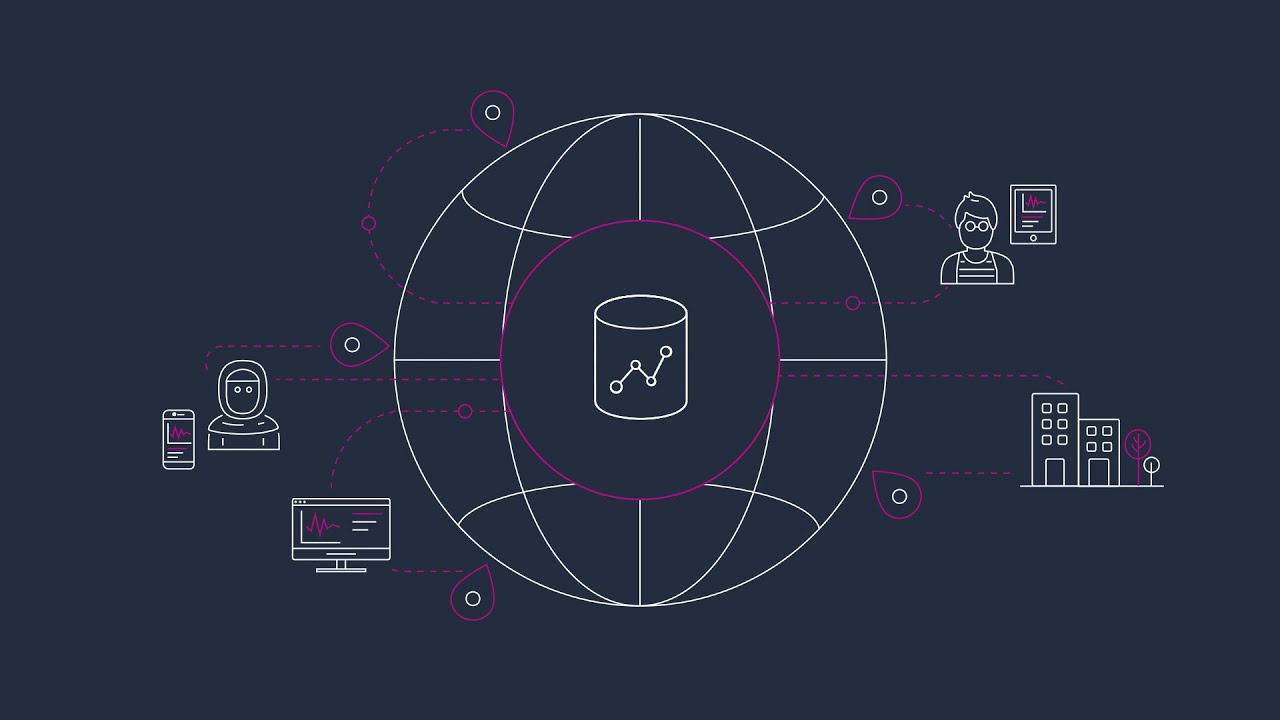 Amazon Redshift Data Sharing | Amazon Web Services - YouTube