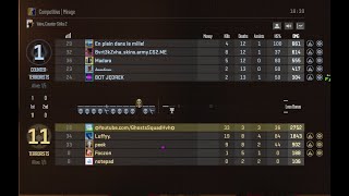 CS2 premier | memesense hvh GETTING MY ELO UP WITH BEST CONFIG