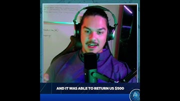 Newest AI Tool to boost ROAS