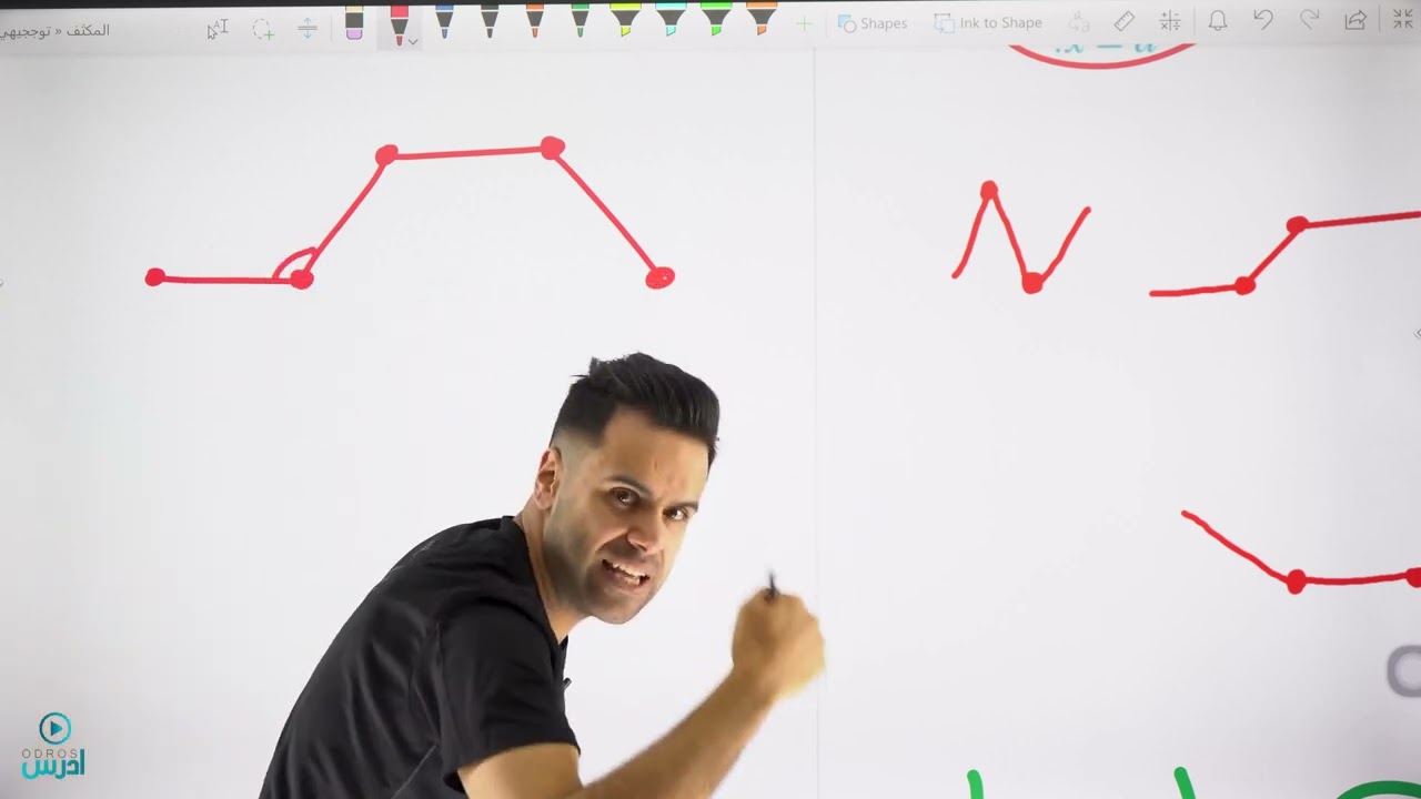 (كل ما يتعلق بقابلية الاشتقاق والاتصال_مكثف الفرع العلمي_الحصة رقم ١)