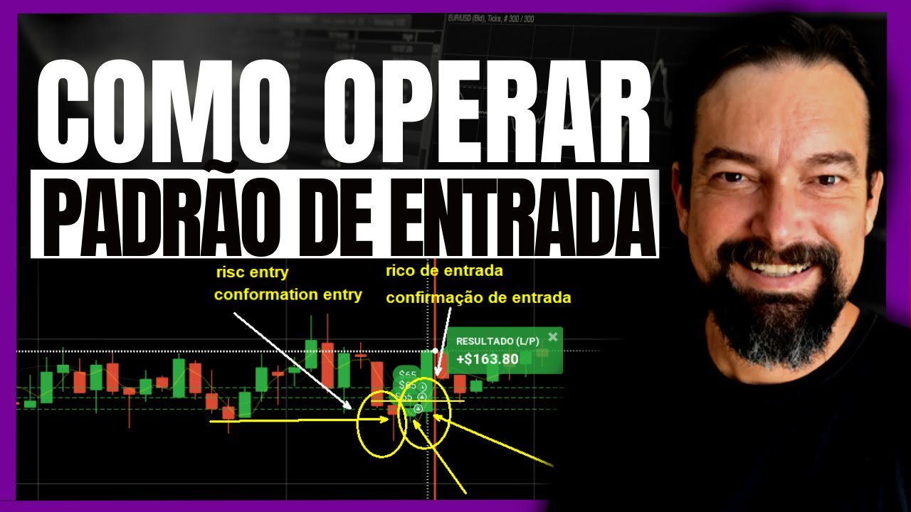Aprenda COMO OPERAR o gráfico em SUPORTE e RESISTÊNCIA com padrão de ...