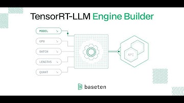 Automatic LLM optimization with TensorRT-LLM Engine Builder