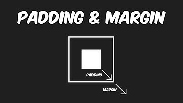 Padding & Margin in CSS Explained
