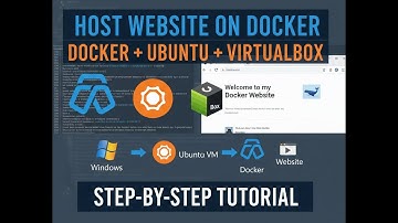 Host a Website Using Docker | Complete Docker Web Server Tutorial on Ubuntu (VirtualBox - Windows)