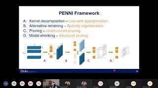 "Efficient Deep Learning At Scale", Hai Li, Duke University