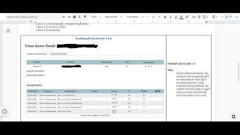 PowerSchool Grading System 2022-2023