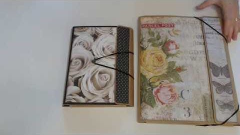 Tim Holtz Folio