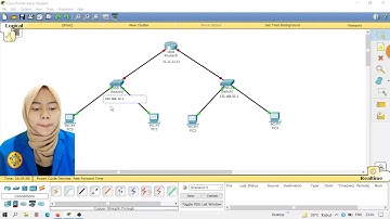 Simulasi jaringan man mnggunakan cisco packet tracer