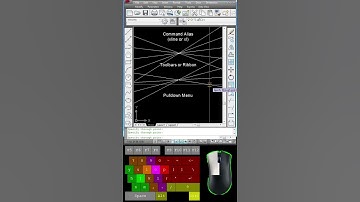 xline or xl Command in AutoCAD #shorts #short #shortvideo