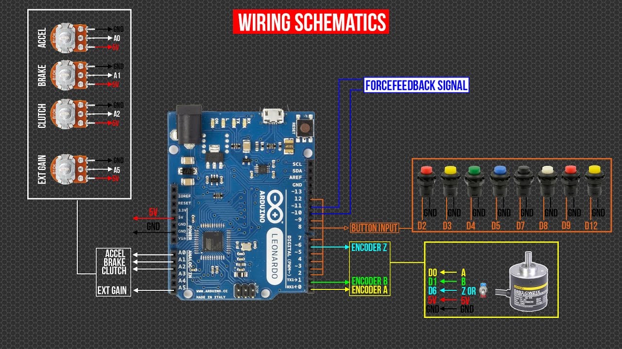 PART 4 | CONTROLLER SCHEMATICS | END - YouTube