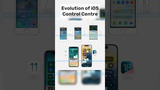 Evolution of iOS Control Centre!! #iphone #iphonecontrolcentre #ios7 #ios8 #ios10 #ios11 #ios18