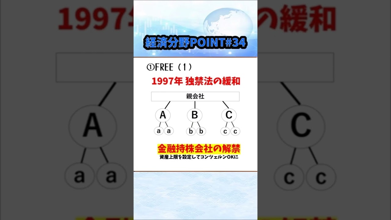 Economics POINT 24] The collapse of the bubble and the Japanese