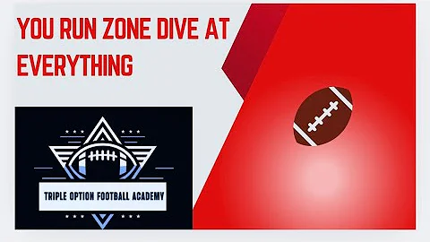 You Run Zone Dive at EVERYTHING | Flexbone | Triple Option | Air Force