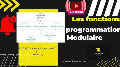Introduction aux Fonctions et Programmation Modulaire - Langage C.
