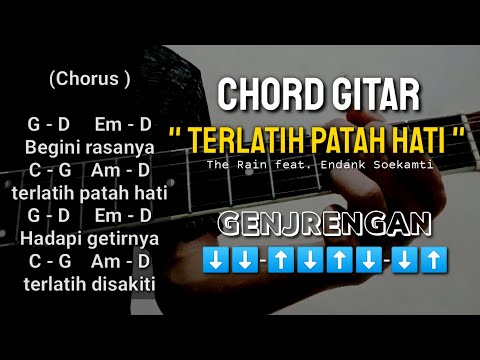 CHORD GITAR TERLATIH PATAH HATI ~ The Rain ft. Endank Soekamti (VIRAL TIKTOK)‼️