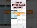 Pivot Table Sorting Trick#excel #learnexcel #excelshorts #excelforbeginners #pivottable #exceltricks