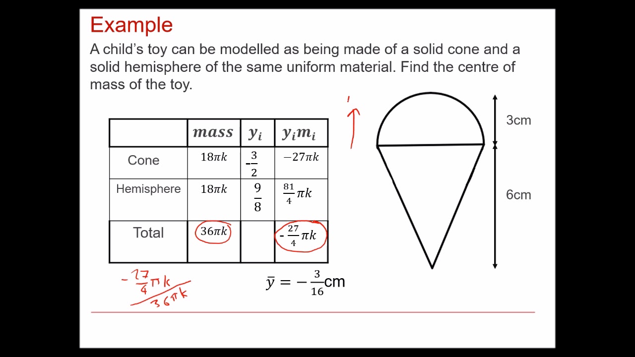 MEI Mechanics (a) Centre of mass 15 YouTube