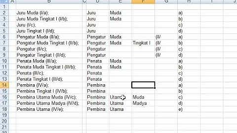 Materi EXCEL - Fungsi CONCATENATE