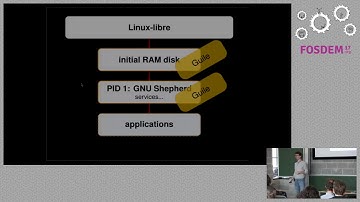Composing system services in GuixSD or how we came to wonder what a "system service" really is