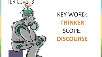 Introduction to the ILR Speaking Scale