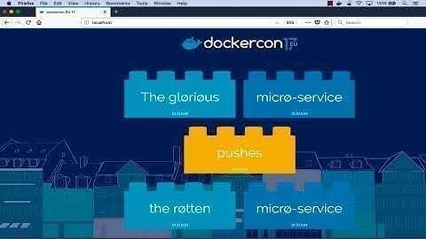 Kubernetes in Docker for Mac Beta