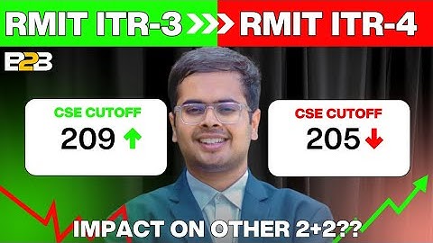 CSE & EEE Cutoffs DROP in Iteration 4! | BITS-RMIT 2+2 Analysis