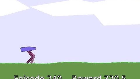 OpenAI BipedalWalker (PPO)