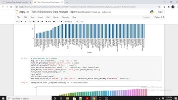 Task 5 Exploratory Data Analysis - Sports
