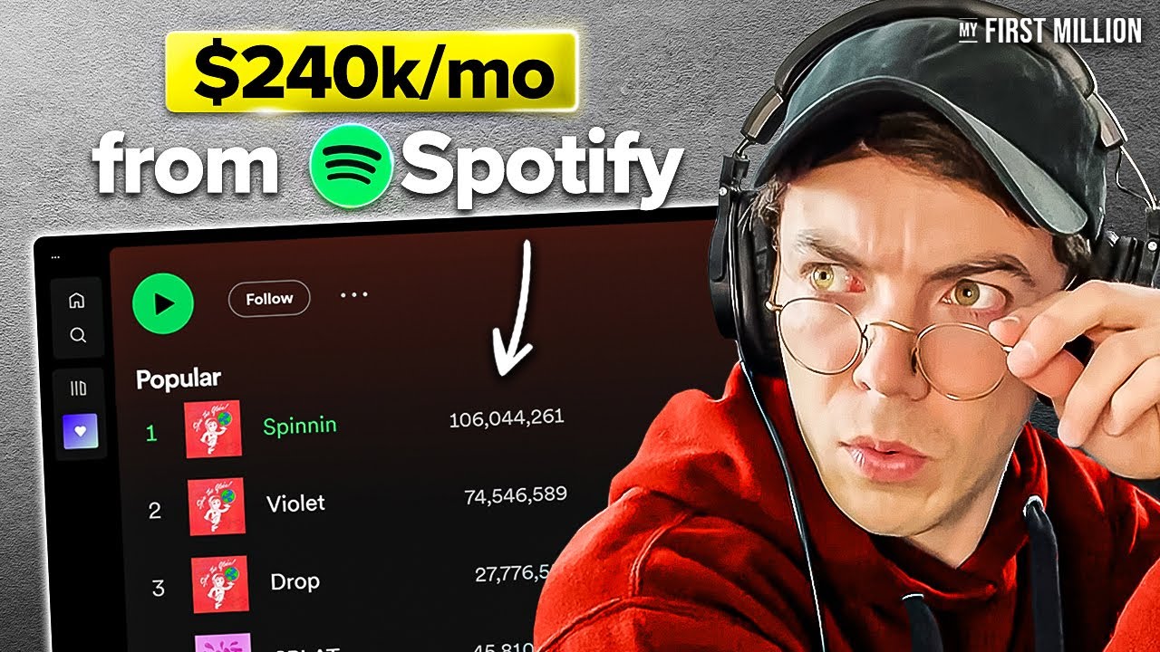 Connor Price’s Viral Formula to Get +650M Spotify Streams (#484) thumbnail