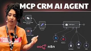 I Replaced My Entire Team With Ai Agents Live N8N Demo