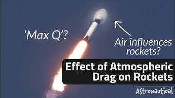 Effect of Atmospheric Drag on Rockets (Max Q)