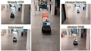 OSCAR: Obstacle Survival Curves for Adaptive Robot Navigation [CoRL 2026 Spotlight Paper]
