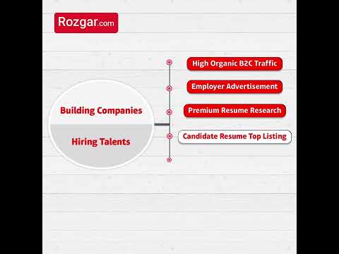 Rozgar.com | Hiring Talents | Building Companies | Login to rozgar.com | Create your profile today!