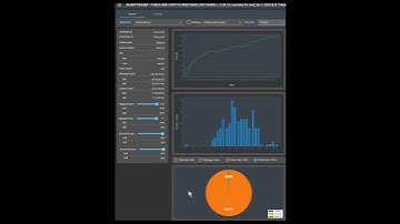 SharpTrader Latency Arbitrage Results | 4-Day Performance Breakdown