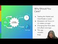 Beginner friendly discussion on MVVM Pattern GSoC2026