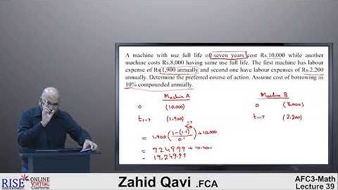 PRC-2 QM | Lecture # 21 | Chapter 05 & 06 | Sir Zahid Qavi | RISE |