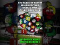 Kto rządzi w danym województwie według mnie | #shorts