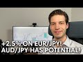 +2.5% on EUR/JPY! AUD/JPY has potential to BUY!