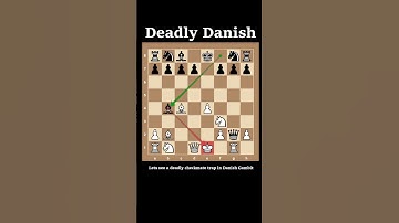 The Danish Gambit - Checkmate TRAP