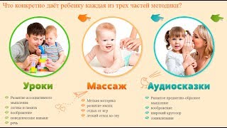 РАЗВИТИЕ РЕБЕНКА 3 РАЗВИТИЕ РЕБЕНКА 3