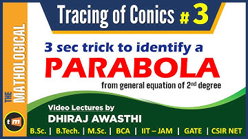 Parabola identification trick | nature of conics | tracing of conics bsc 1st year