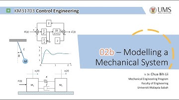 Control Engineering - Modelling a Mechanical System [2020.11.05]