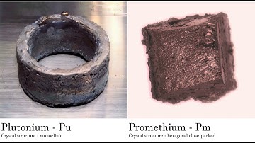 Plutonium - Pu vs Promethium - Pm Comparing Element attributes Atoms