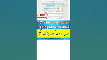 10th Class Computer Pairing Scheme 2026 | MCQs, Short & Long Questions | Punjab Board Paper Pattern