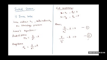 Lecture 49 Analysis of Compound Cylinder
