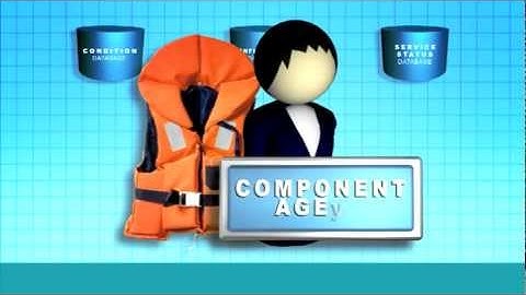 Self-serving assets in a highly networked environment (SAHNE) - 5 minute video