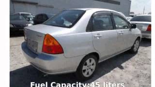2002 Suzuki Aerio - Specs, Info