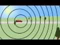 The Doppler Effect: what does motion do to waves?